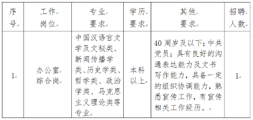 广西招聘网